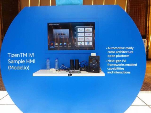 Tizen IVI 
