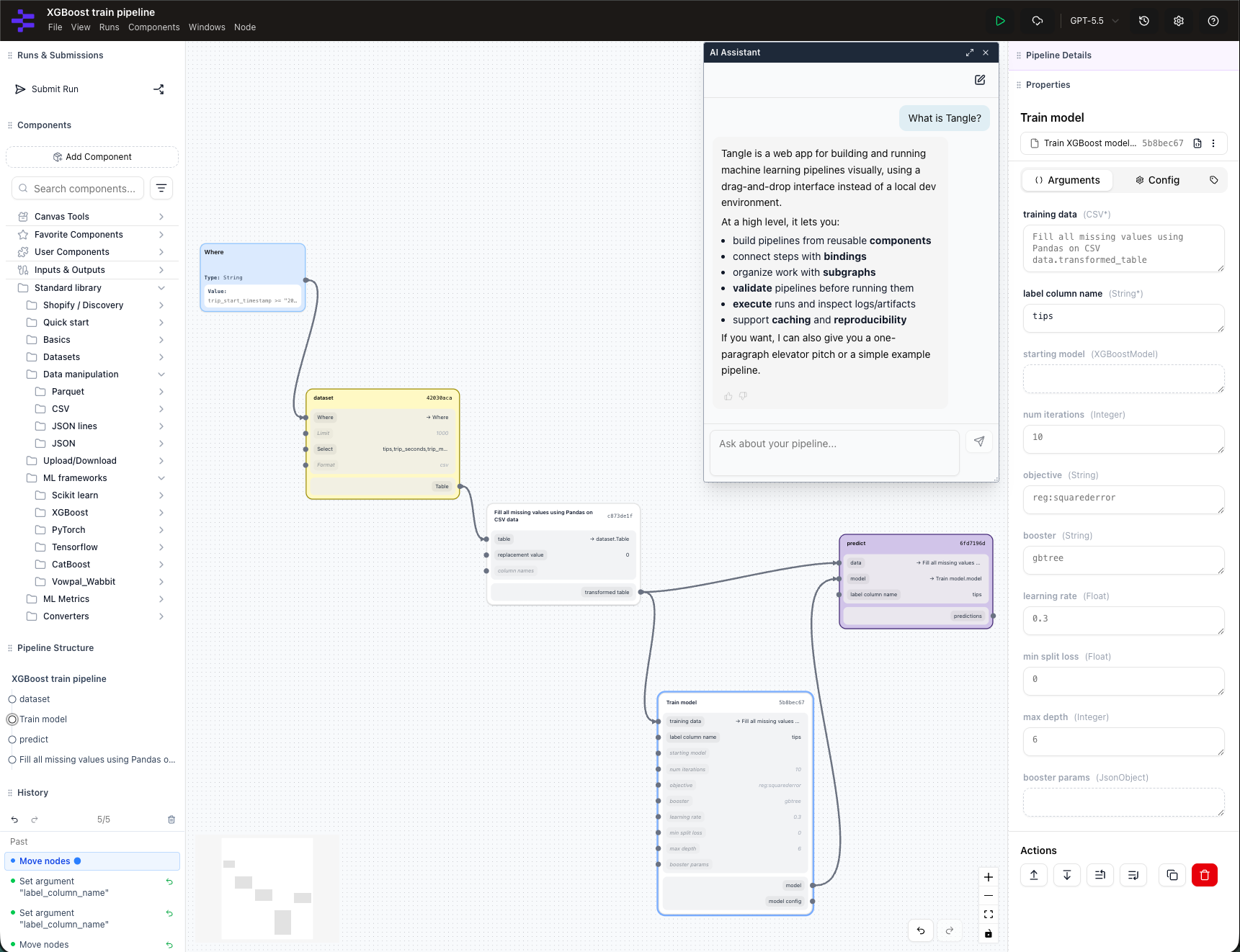 Tangle's pipeline canvas and architecture